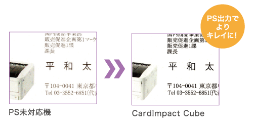 Cardimpact Cube キューブ プリントする 製品情報 デュプロ株式会社 大阪